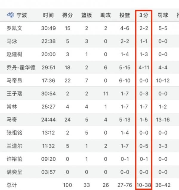 Welcome购彩国际(中国游)官方网站