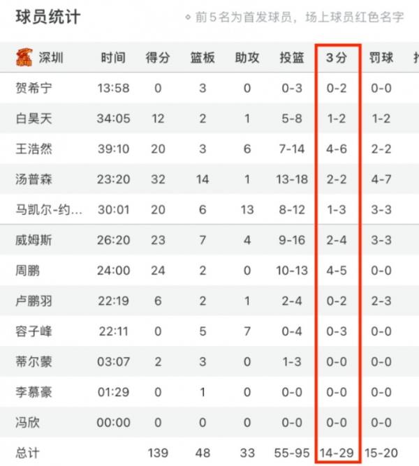 Welcome购彩国际(中国游)官方网站